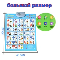 russian language alphabet baby learning toys vocales sound chart abc train montessori toys letters educational talking poster