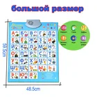 Алфавит на русском языке, Детские обучающие игрушки, звуковая карта, Abc поезд, Монтессори, игрушки, буквы, обучающие говорящие постеры