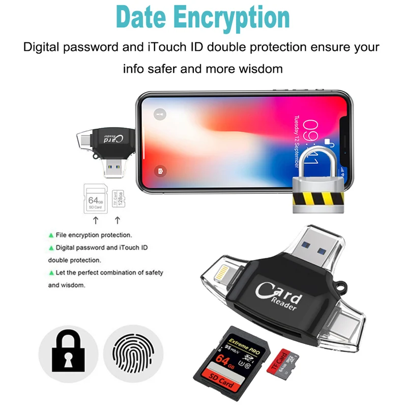 4 в 1 Тип C Micro SD кард ридер tipo OTG USB RS MMC флэш память idragon для iPhone iPad MacBook адаптер ридер|