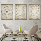 Плакат в стиле ретро, настенная живопись на холсте с ДНК и РНК-генами, биология, лаборатория, классная комната, для стен Decor