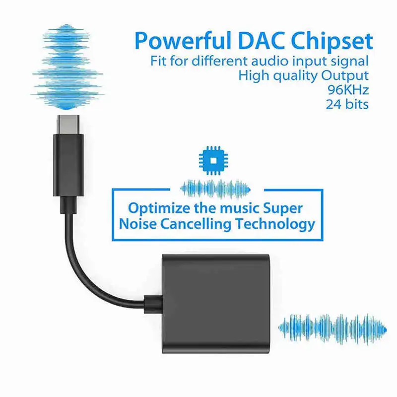 2 в 1 взаимный обмен данными между компьютером и периферийными устройствами Тип C