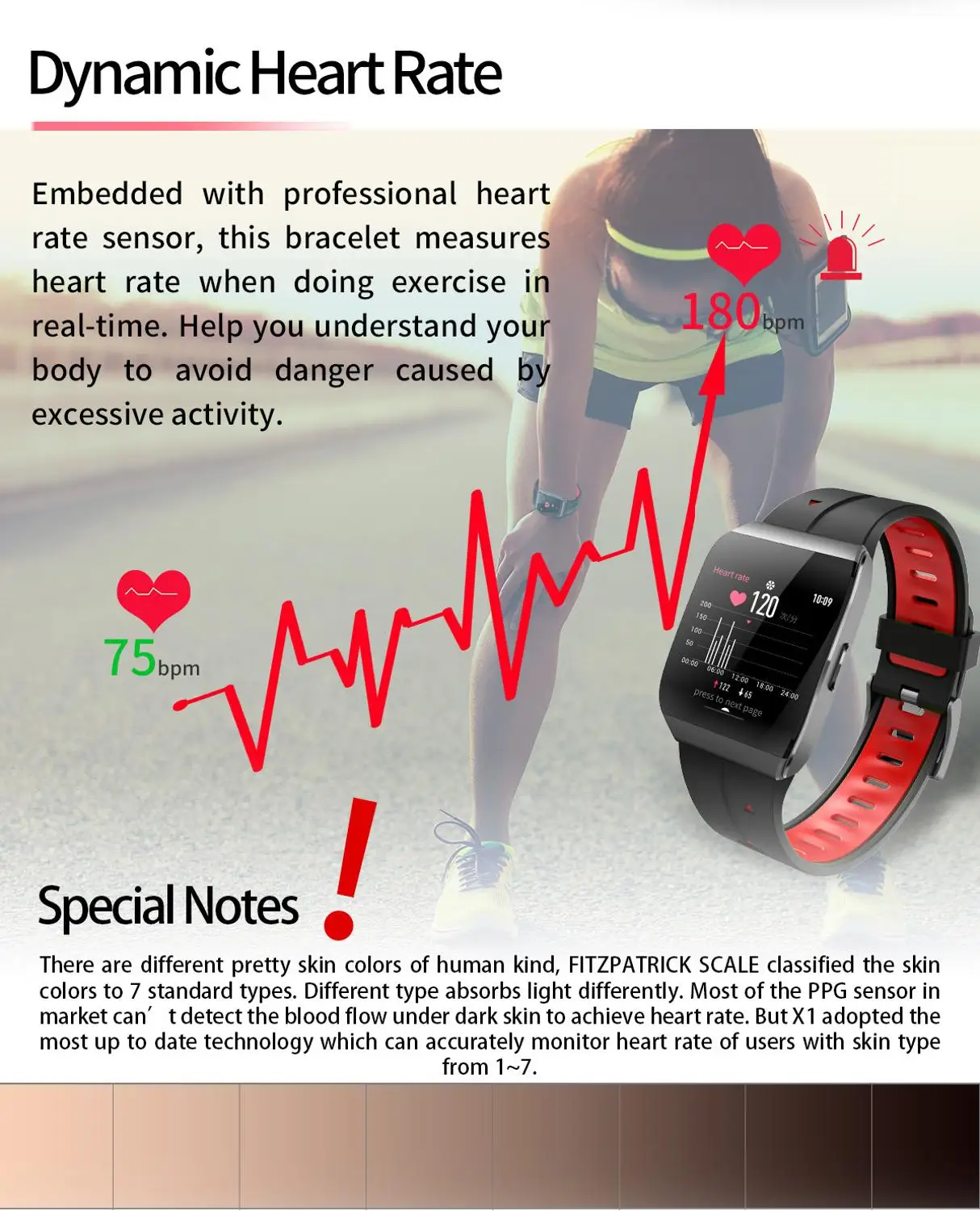 Smart watch men and women Bluetooth 5.0 smart foreign trade multi-function heart rate measurement Android iOS | Электроника
