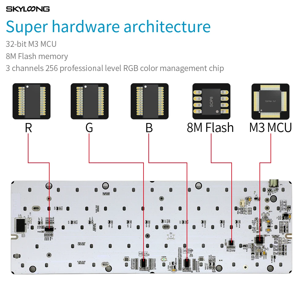 

GK61 SK61 61 Key Mechanical Keyboard USB Wired LED Backlit Axis Gaming Mechanical Keyboard Gateron Optical Switches For Desktop