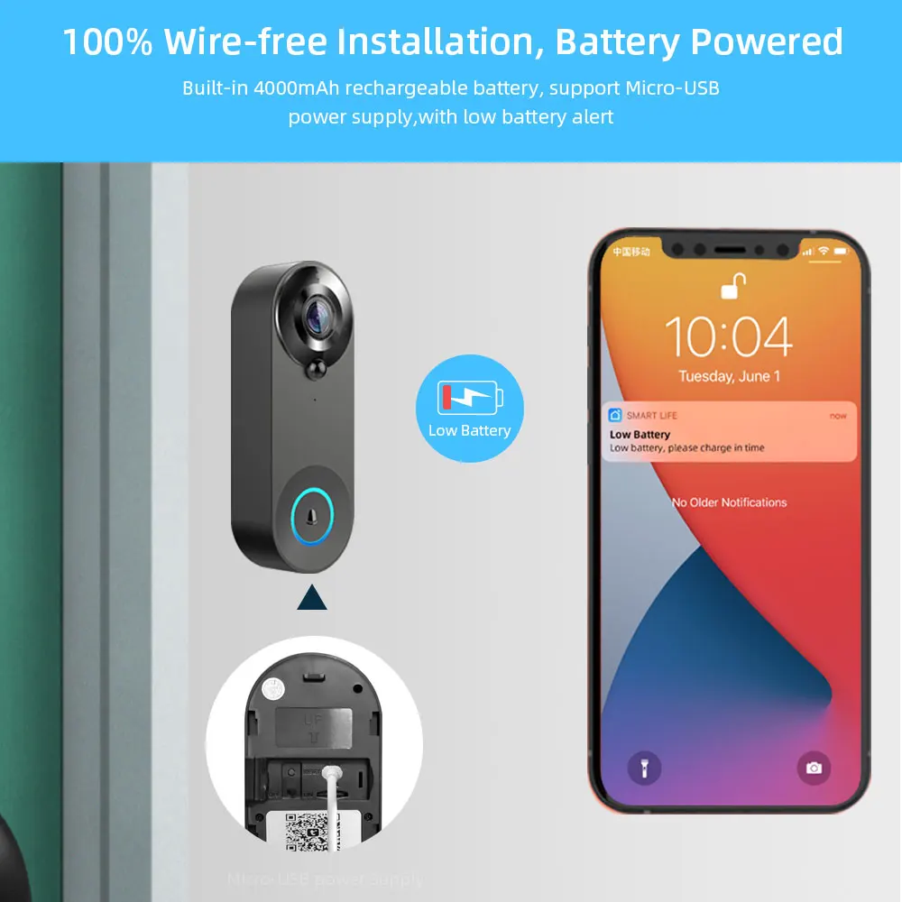 Tuya Smart Встроенный аккумулятор 4400 мАч Видеокамера дверного звонка 1080P