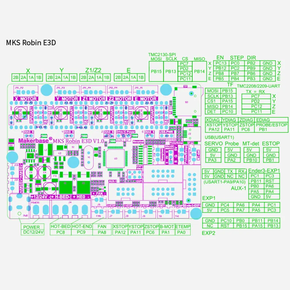 

E3d 3D Printer Motherboard Practical Main Control Board 3d Printer Parts Durable Tft Screen Usb Printer