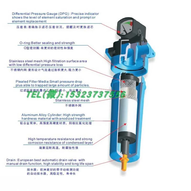 Прецизионный фильтр для масла и воды итальянский ATS/ATC|Водомаслоотделители| |