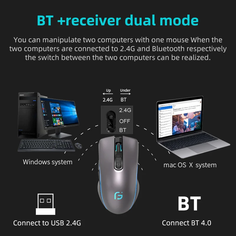 Фото Pictek компьютерная мышь 2 4 ГГц + Bluetooth 4.0 Беспроводная Двухрежимная в 1 2400DPI Pictek компьютерная мышь 2 4 ГГц + Bluetooth 4.0 Беспроводная Двухрежимная в 1 2400DPI