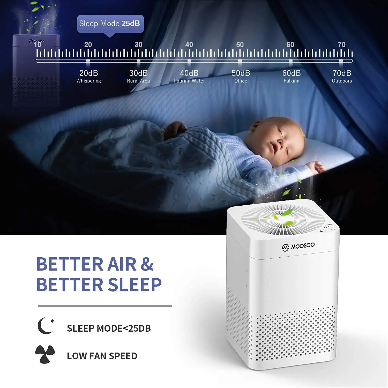 

MOOSOO AC03 Air Purifier with H13 HEPA Filter 25dB Quiet for Home Large Room Pets Hair Odor and Dust Smokers