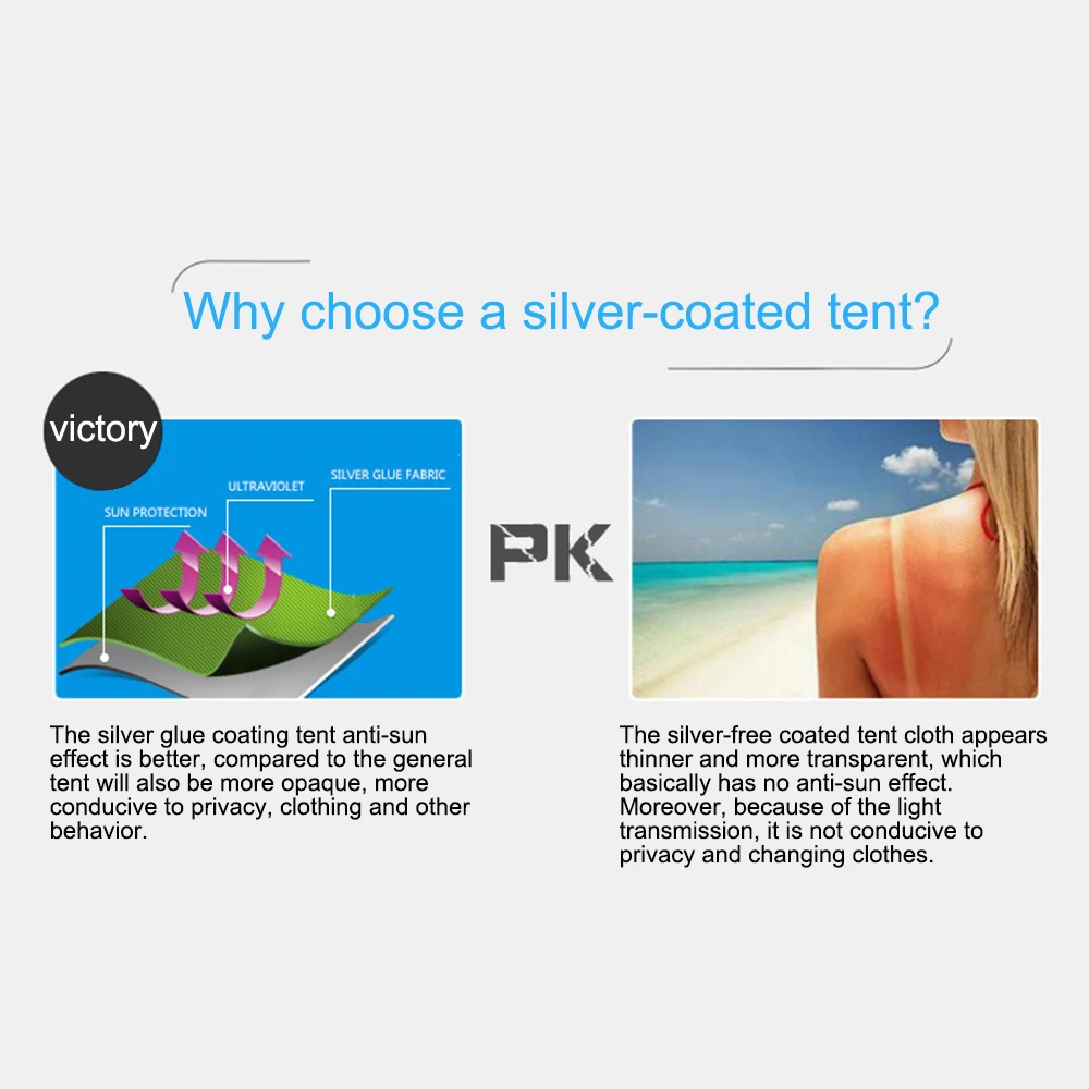 Сверхлегкий Открытый Шатер Автоматическая Pop Up солнцезащитный крем дышащая