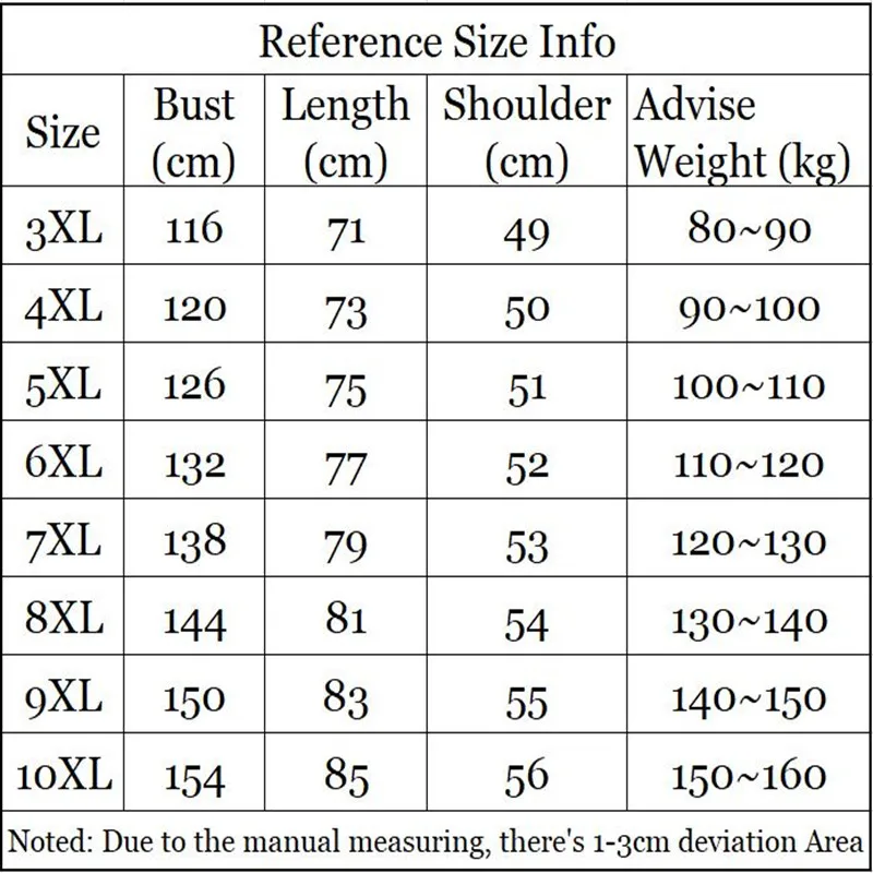 

Obese T-Shirt 3XL to 10XL Plus Size Tshirt Big Tall T-shirt Super Oversize Short Sleeves Tshirt Cotton Large Tees Fit Summer