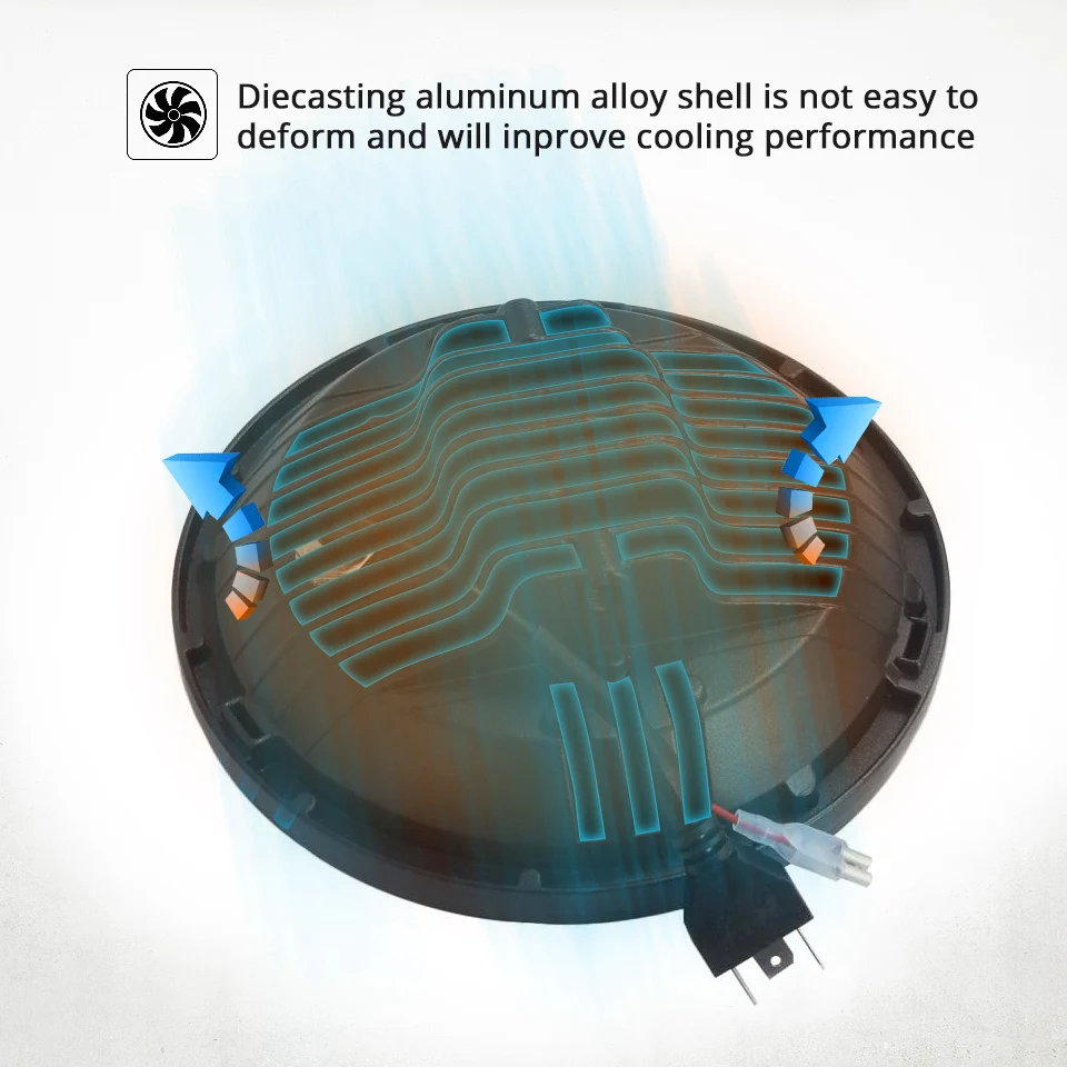 Partol 7 &quot75 Вт Светодиодный светильник для мотоцикла H4 дальнего ближнего света DRL