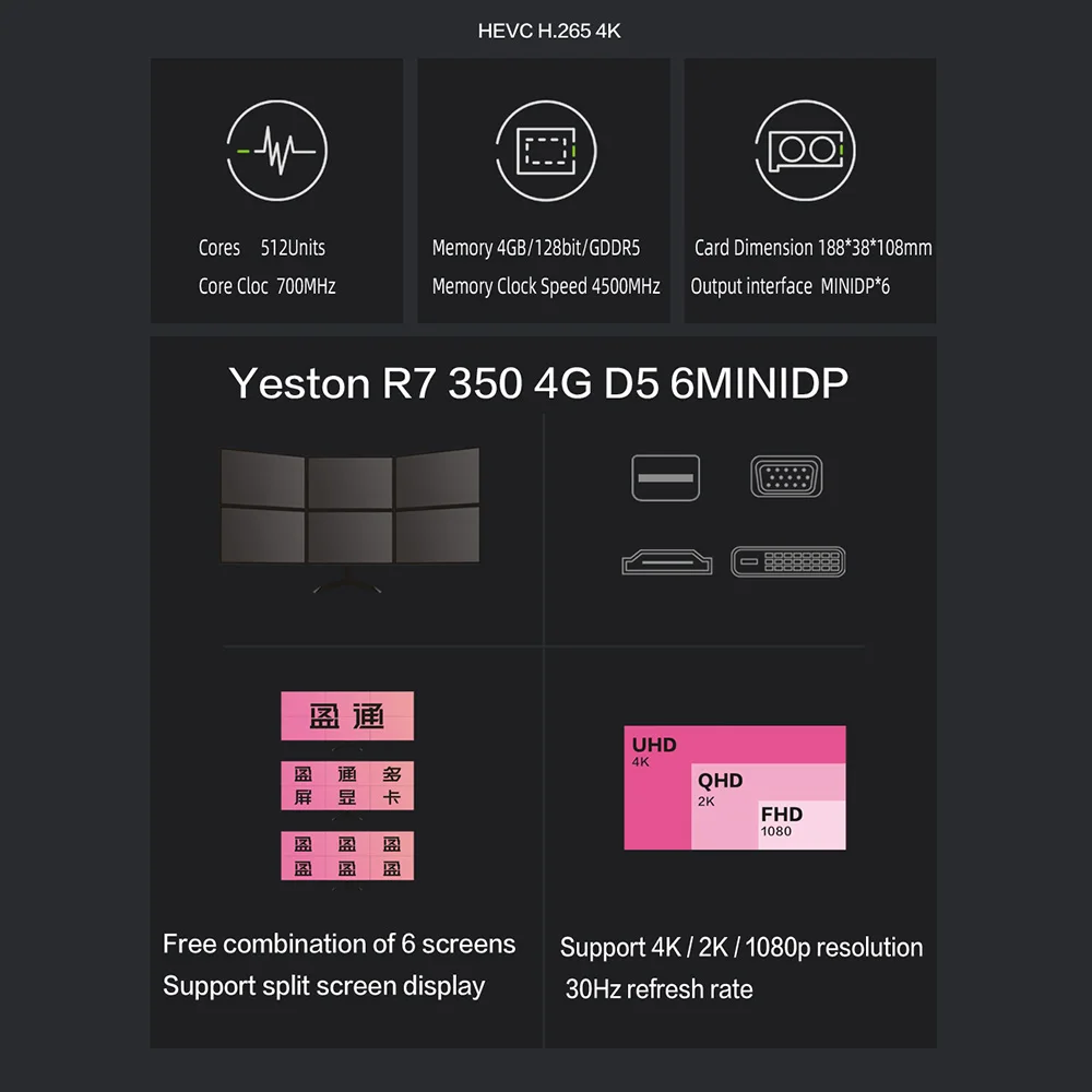 Видеокарта Yeston R7 350 4G D5 6 6-дюймовая видеокарта с поддержкой раздельного экрана 700