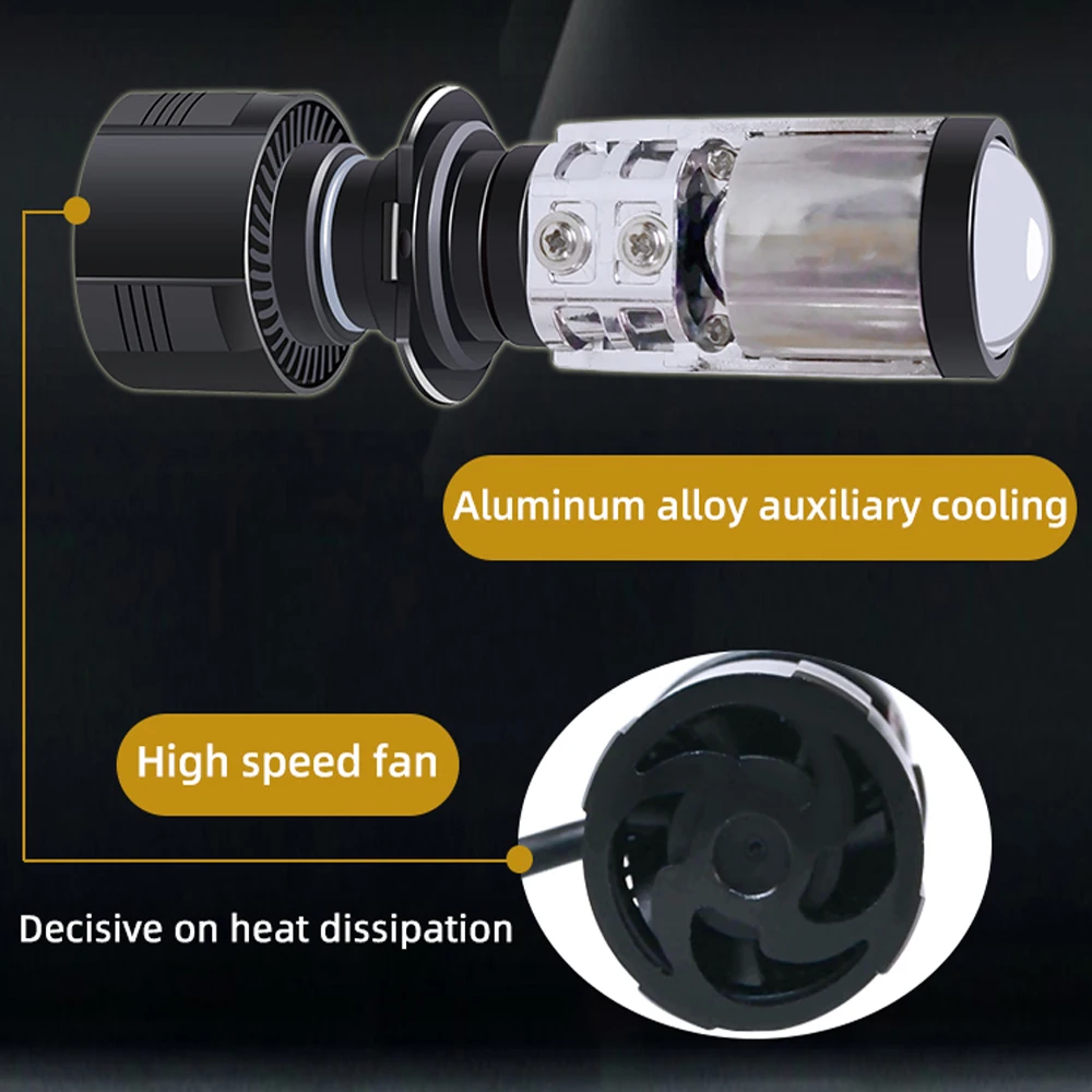 Мини светодиодсветильник фары H4 прожекторные линзы светодиодные лампы Bi