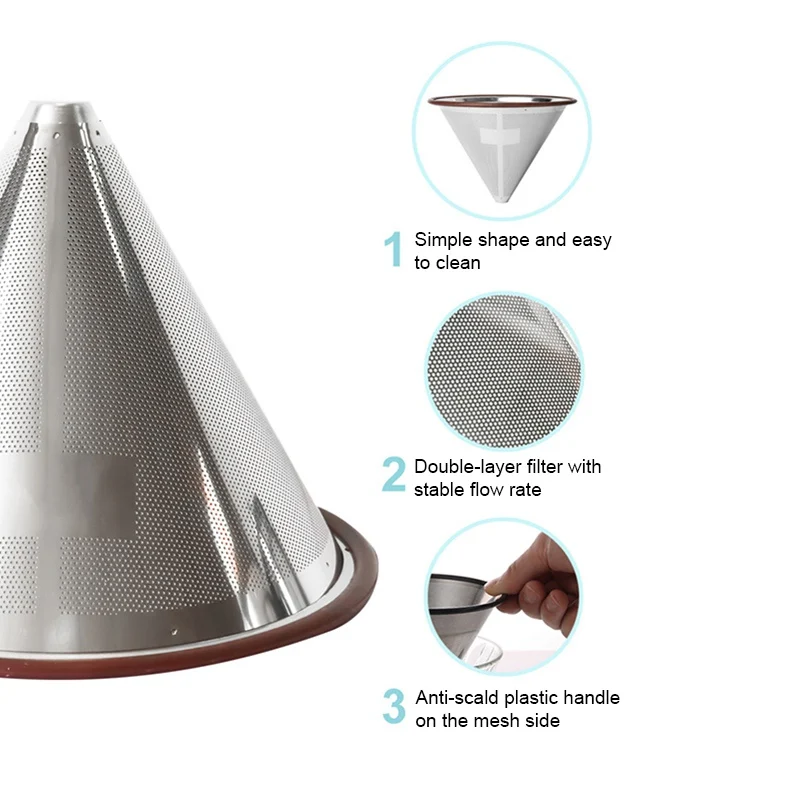 

Pour Over Coffee Maker Stainless Steel Reusable Drip Cone Coffee Filter Single Cups Coffee Brewer 1-6 Cups