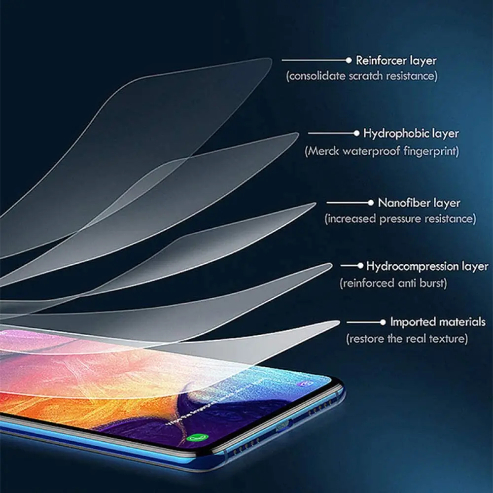 Для Samsung Galaxy A9 Pro 2019 Гидрогелевая пленка защитная для защиты от царапин A8S J7 Top J4 Core |