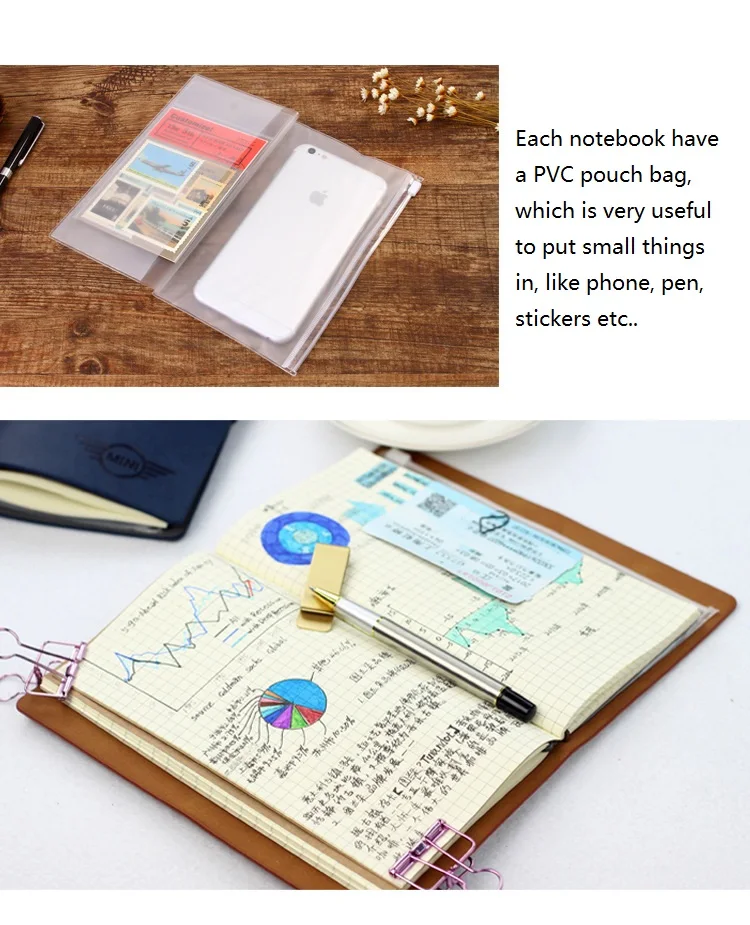 Ретро Бизнес спираль Padfolio журнал путешественник ноутбук PU кожа планировщик