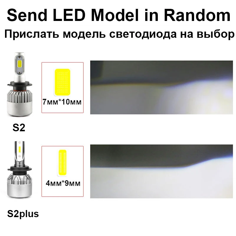 Hlxg 2x комплект h7 Авто S2 светодиодные фары 72 Вт 8000 К лампы h4 Hb4 Hi Lo дальнего ближнего