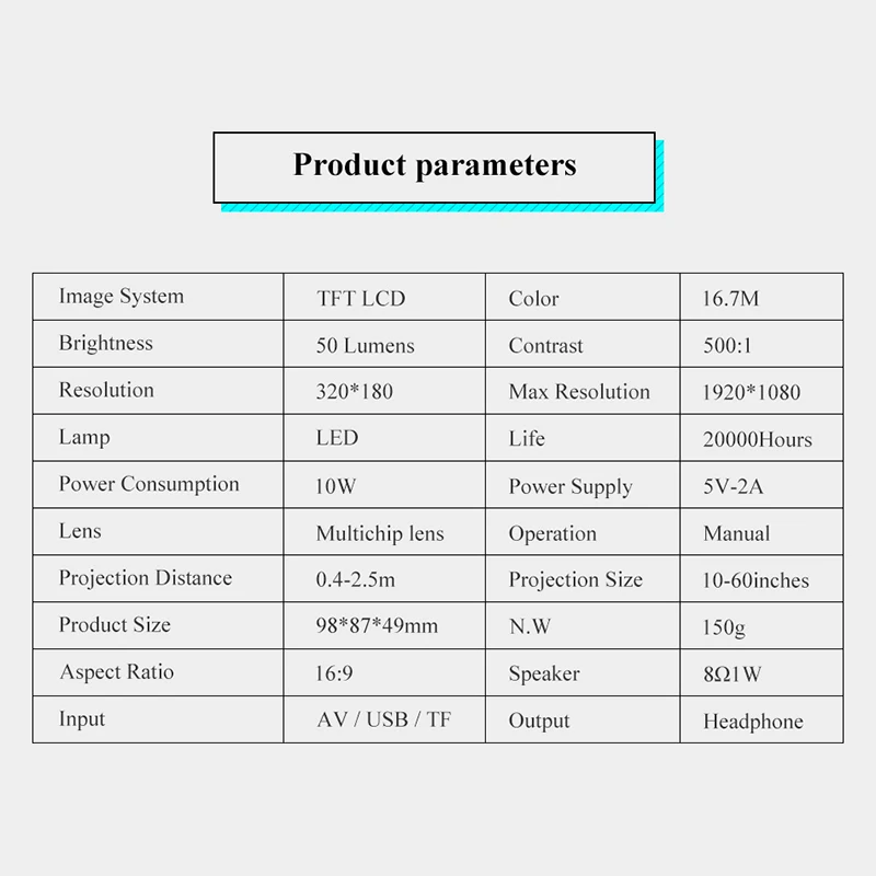 

1080P Full HD LED Mini Projector Portable Home Theater Cinema @M23