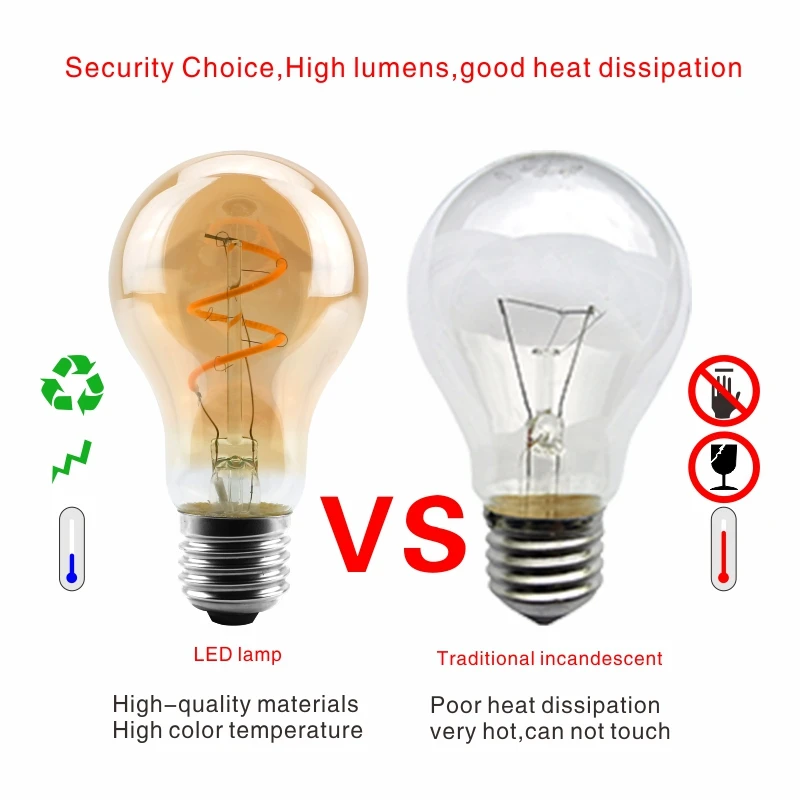 T45 ST64 G80 G95 G125 T225 Spiral Light LED Filament Bulb 4W 2200K Retro Vintage Lamps Decorative Lighting Dimmable Edison Lamp