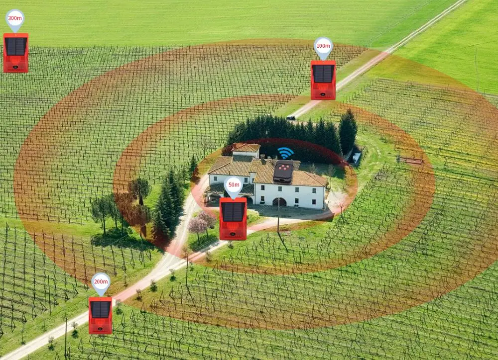 Водонепроницаемая красная светодиодная лампа с оповещением на солнечной