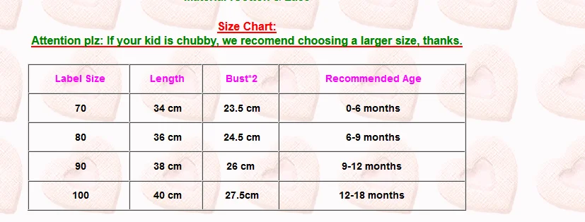Боди с кружевным воротником для маленьких девочек комбинезоны коротким рукавом