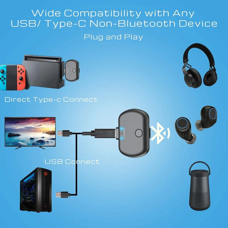 Bluetooth 5 0 аудио передатчик адаптер APTX для SONY PS4/nintendo переключатель ТВ ПК Тип C USB