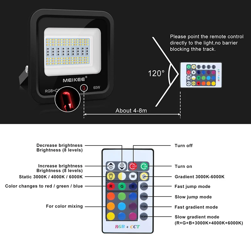 15 Вт RGB+ CCT Светодиодный прожектор светильник Водонепроницаемый открытый светодиодный прожектор заливающего света лампы Точечный светильник для квадратный сад уличного