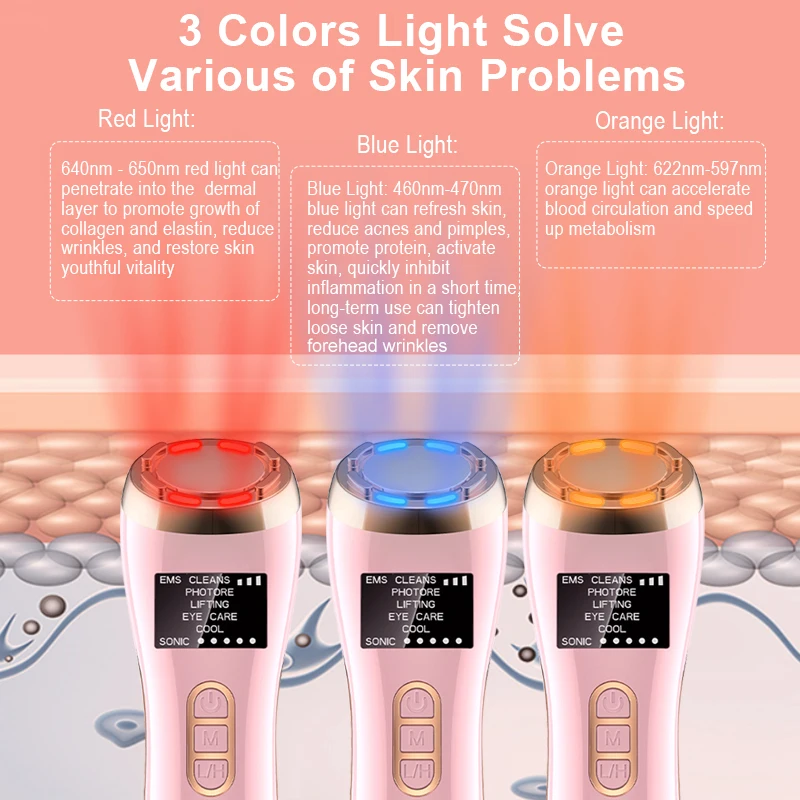 7 в 1 радио мезотерапия Электропорация лифтинг красота светодиодный фотон