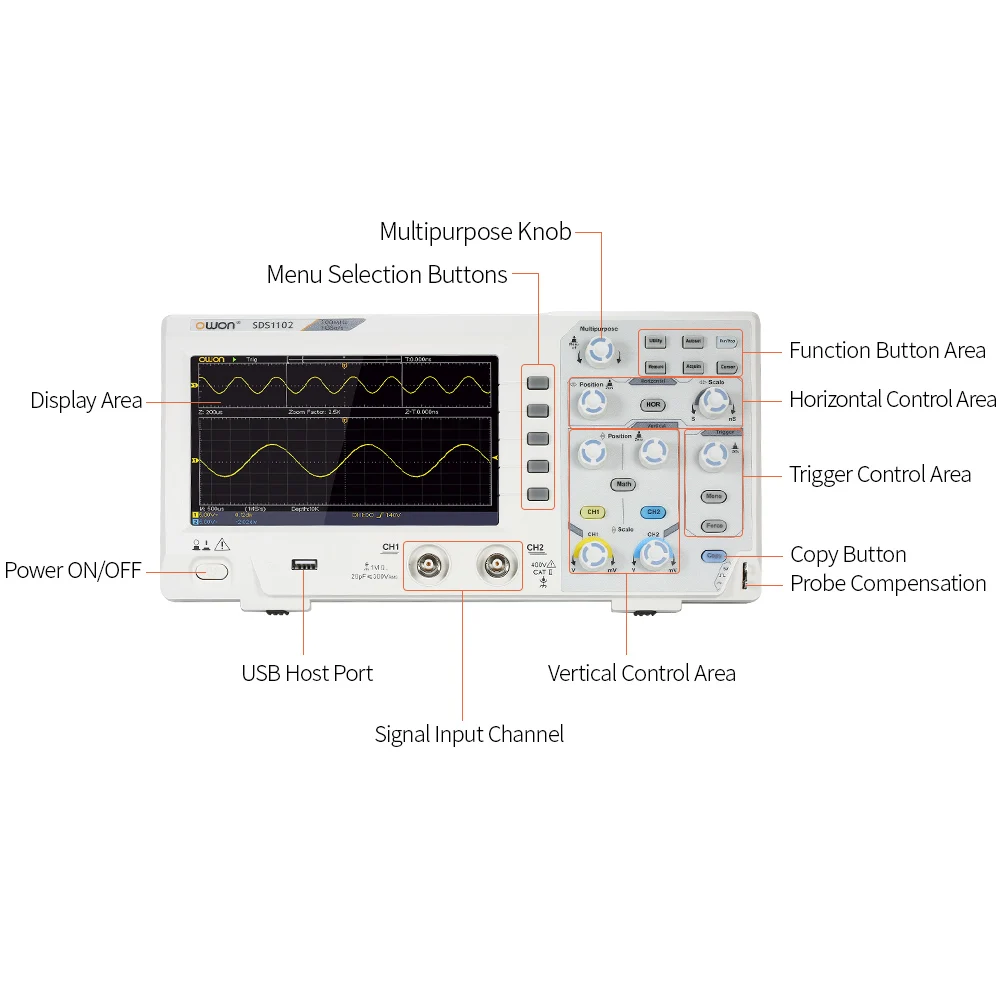 Owon SDS1102 Oscilloscope Oscillometer Digital Storage 2CH 100MHz 1GS/s 7-inch LCD Display | Инструменты
