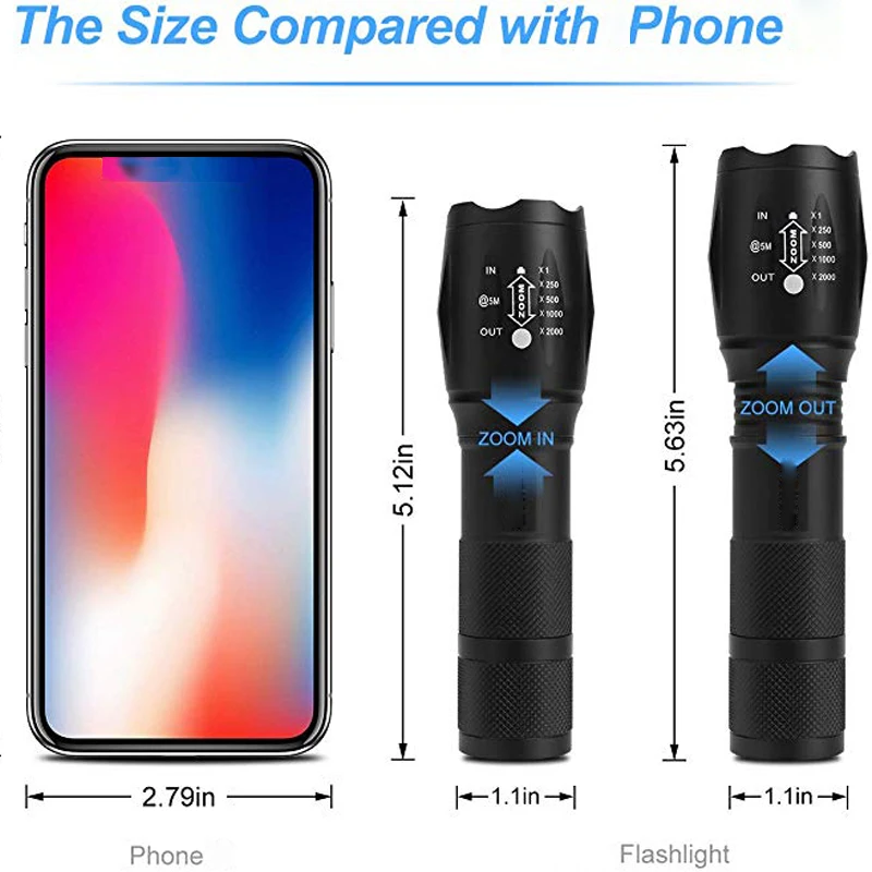 Перезаряжаемый фонарик XML T6 выдвижная регулировка аккумулятор 18650 5 режимов