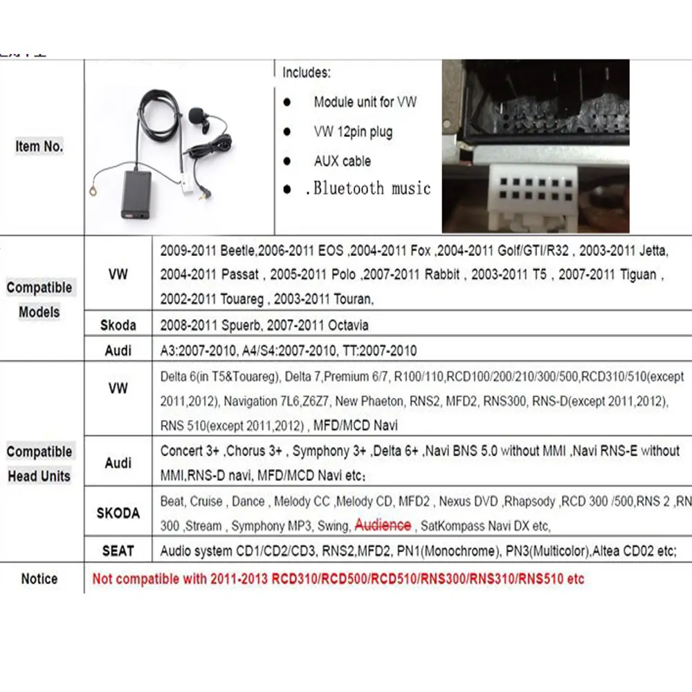 

Car Bluetooth Digital CD For Audi A3 A4 TT VW Polo Passat Rabbit R100 RCD100 200 210 300 RCD 310 510 Skoda Beat SEAT With Mic