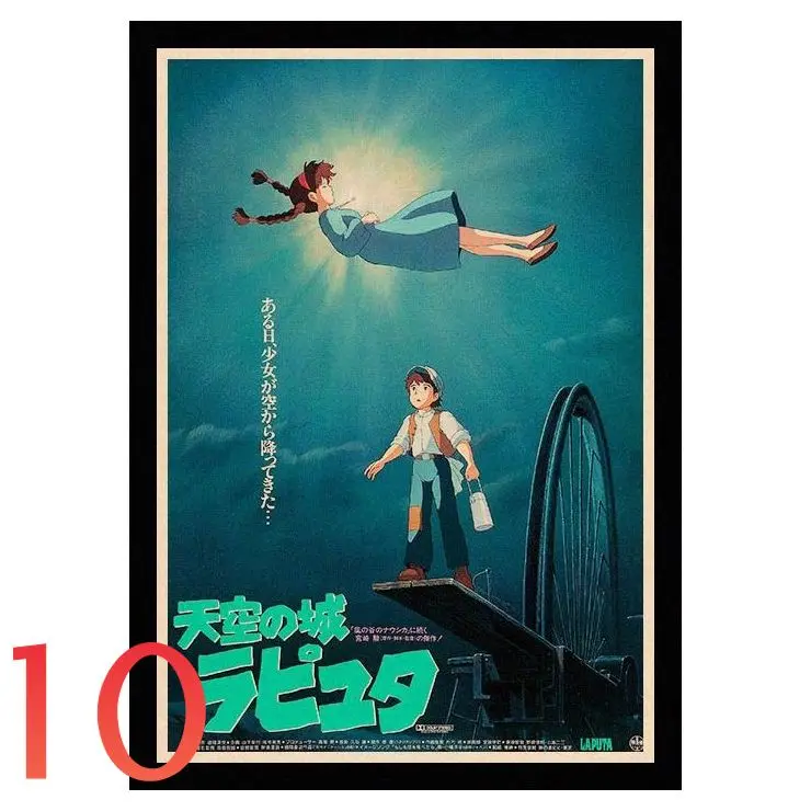 Белый Идеальный JL Laputa Castle in the Sky Хаяо миядзяки; домашний декор крафт Бумага высокое качество постер на стену стикеры TKZC01 - Цвет: Белый