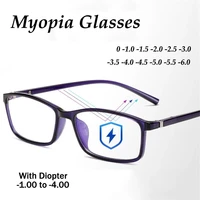 business myopia glasses men women anti blue rays square student myopia glasses frame 0 1 0 1 5 2 0 2 5 3 0 3 5 4 0