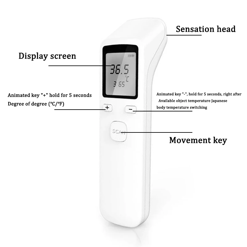 Цифровой инфракрасный термометр для измерения температуры лба| |