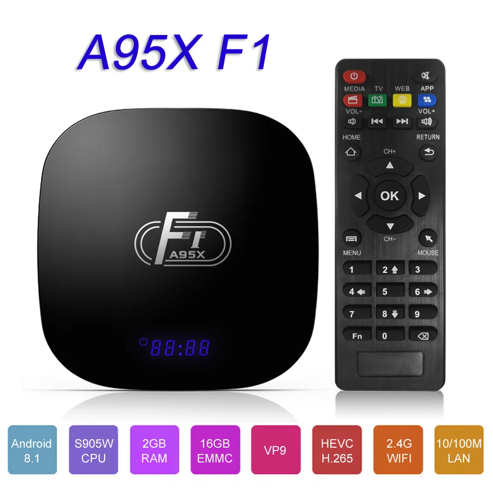 Умная ТВ приставка A95X F1 Android 8 1 Amlogic S905W с дистанционным управлением
