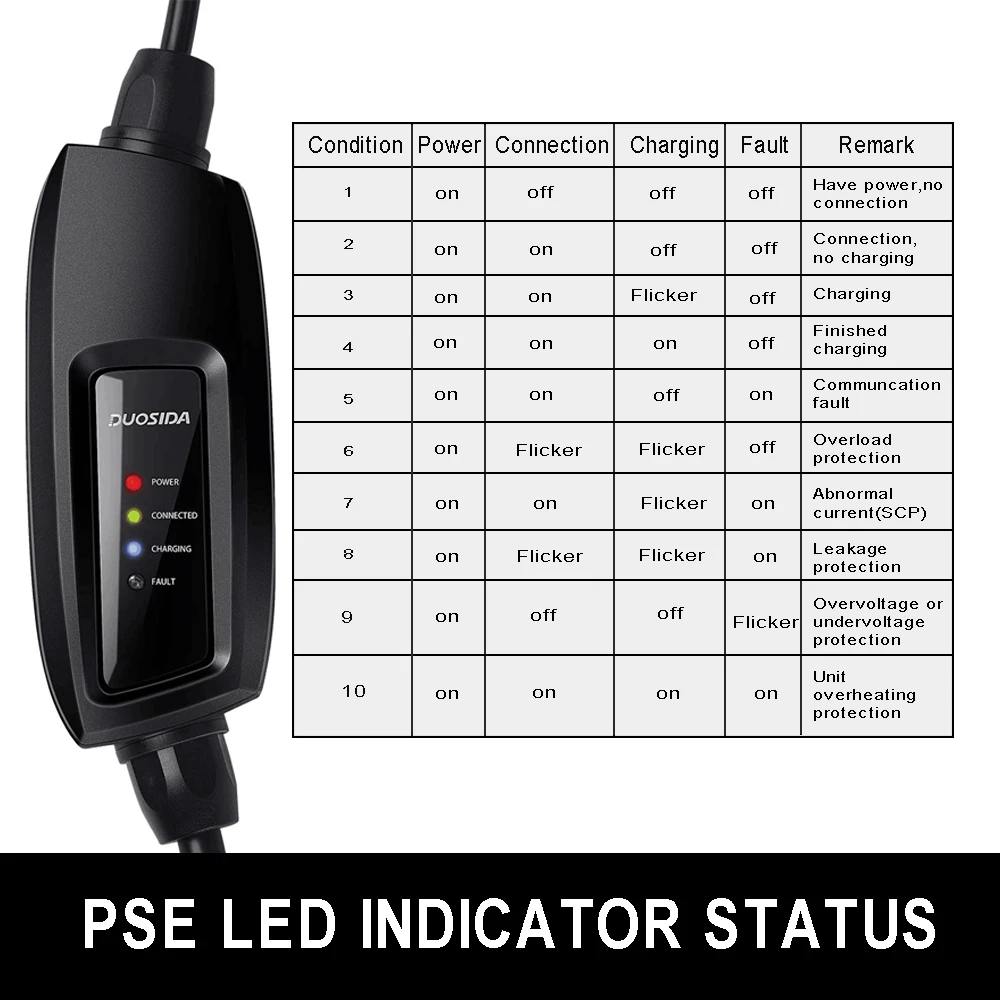 duosida electric vehicle car battery charger type 1 smart evse 16a ev charging station j1772 plug for nissan leaf kia niro ford free global shipping