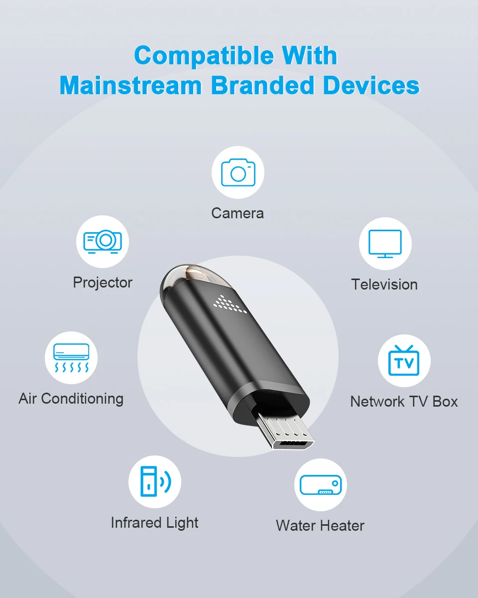 Coolreall Micro USB интерфейс Универсальный мобильный телефон беспроводной пульт дистанционного управления инфракрасный пульт дистанционного управления Лер для Android tv STB Box