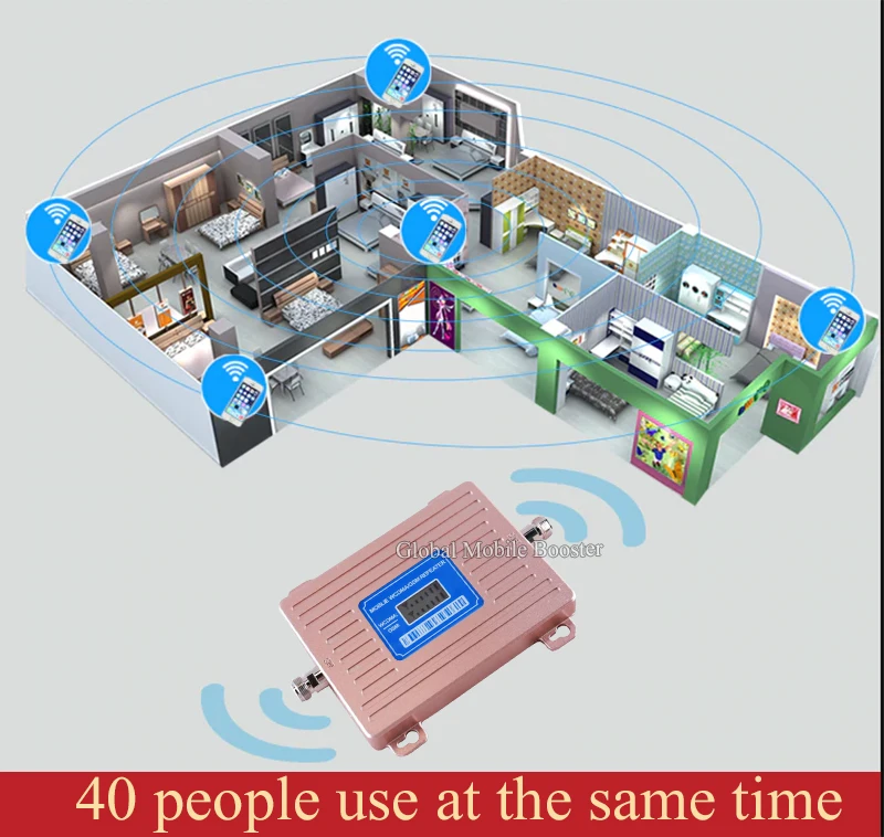 

New!! Russia 3G W-CDMA 2100MHz 2G GSM 900Mhz Dual Band Mobile Phone Signal Booster GSM 900 2100 UMTS Signal Repeater