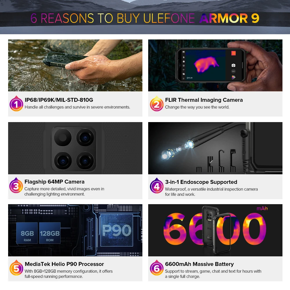 Ulefone Armor 9 Android 10 Mobile Phone Helio P90 Octa Core Smartphone IP68/IP69K Rugged Cellphone Thermal Imaging Camera 6600mA