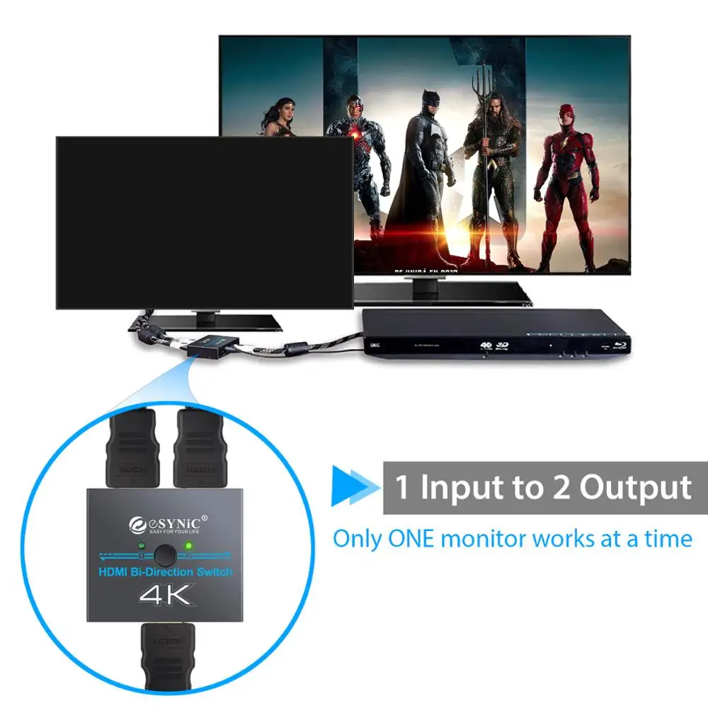 Proster 3D HDMI совместимый сплиттер двунаправленный переключатель поддерживает 4K Ultra