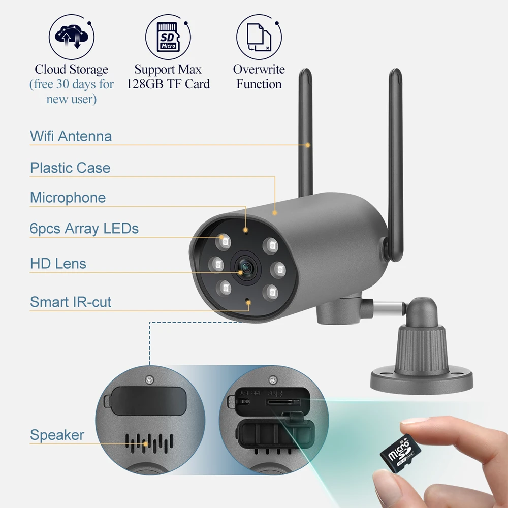IP камера Techage H.265 HD 3 Мп с Wi Fi наружная беспроводная пт двухсторонней аудиосвязкой
