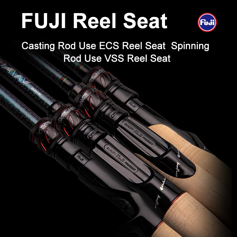 Рисунок 5 - PURELURE односекционный стержень