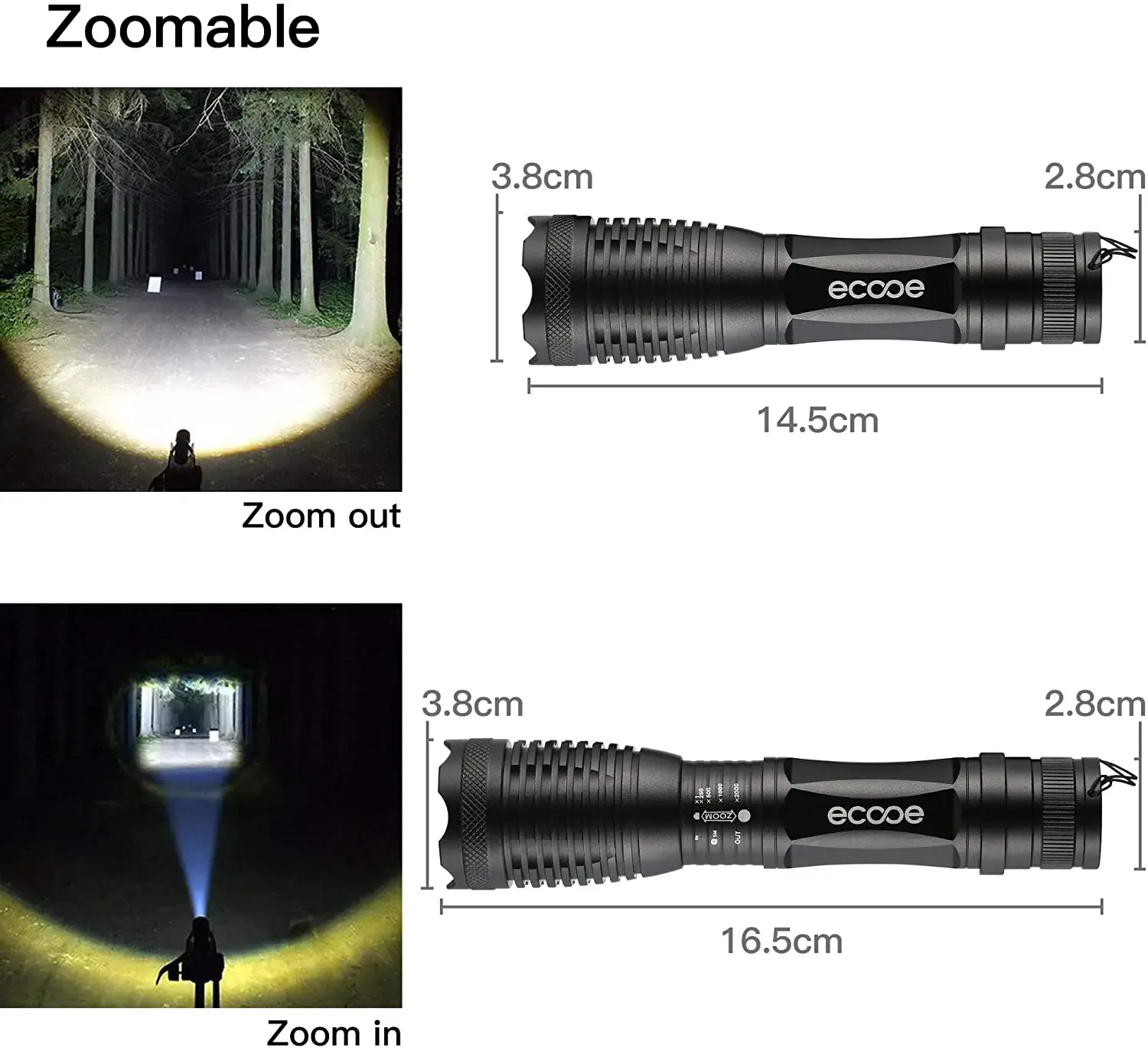 Светодиодный фонарик ультра яркий фонарь IPX6 Водонепроницаемый кемпинговый