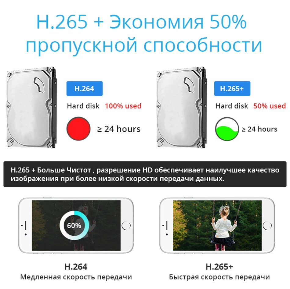 DEFEWAY 8CH 1080P POE NVR комплект 2MP PoE ip-камера P2P облачная система видеонаблюдения ИК наружный Комплект ночного видения для видеонаблюдения 1 ТБ HDD