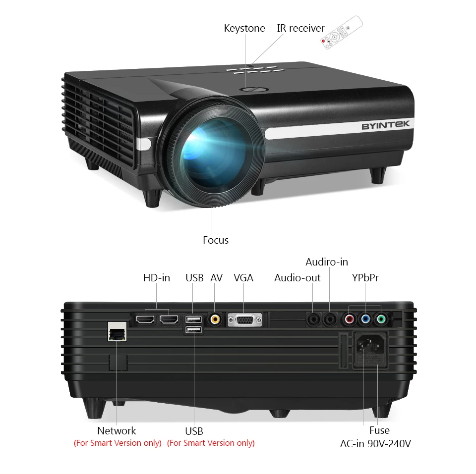 BYINTEK MOON BT96Plus голограмма 200 дюймов LED видео HD проектор для домашнего кинотеатра Full HD 1080P для Netflix