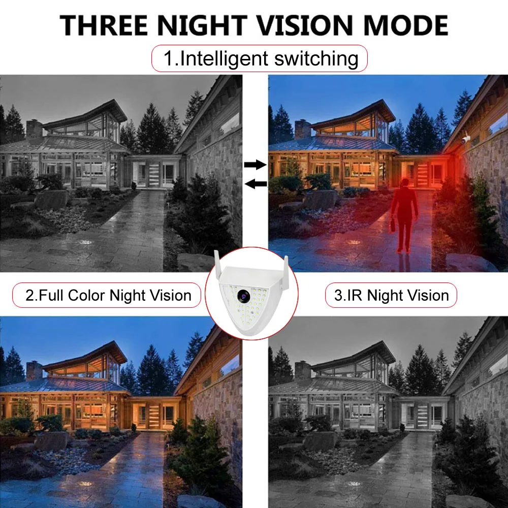 1080p outdoor indoor ip camera wifi cam cctv monitor home yard office store surveillance security onvif nvr smart kamera free global shipping