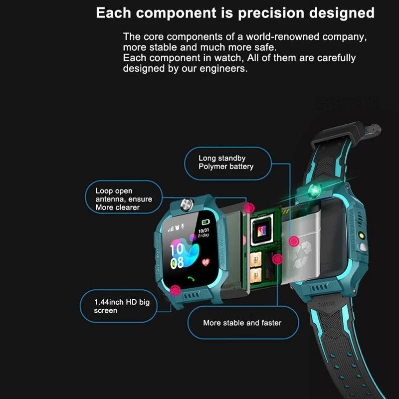 Высокое качество смарт телефон часы для детей лоб температуры тестовый