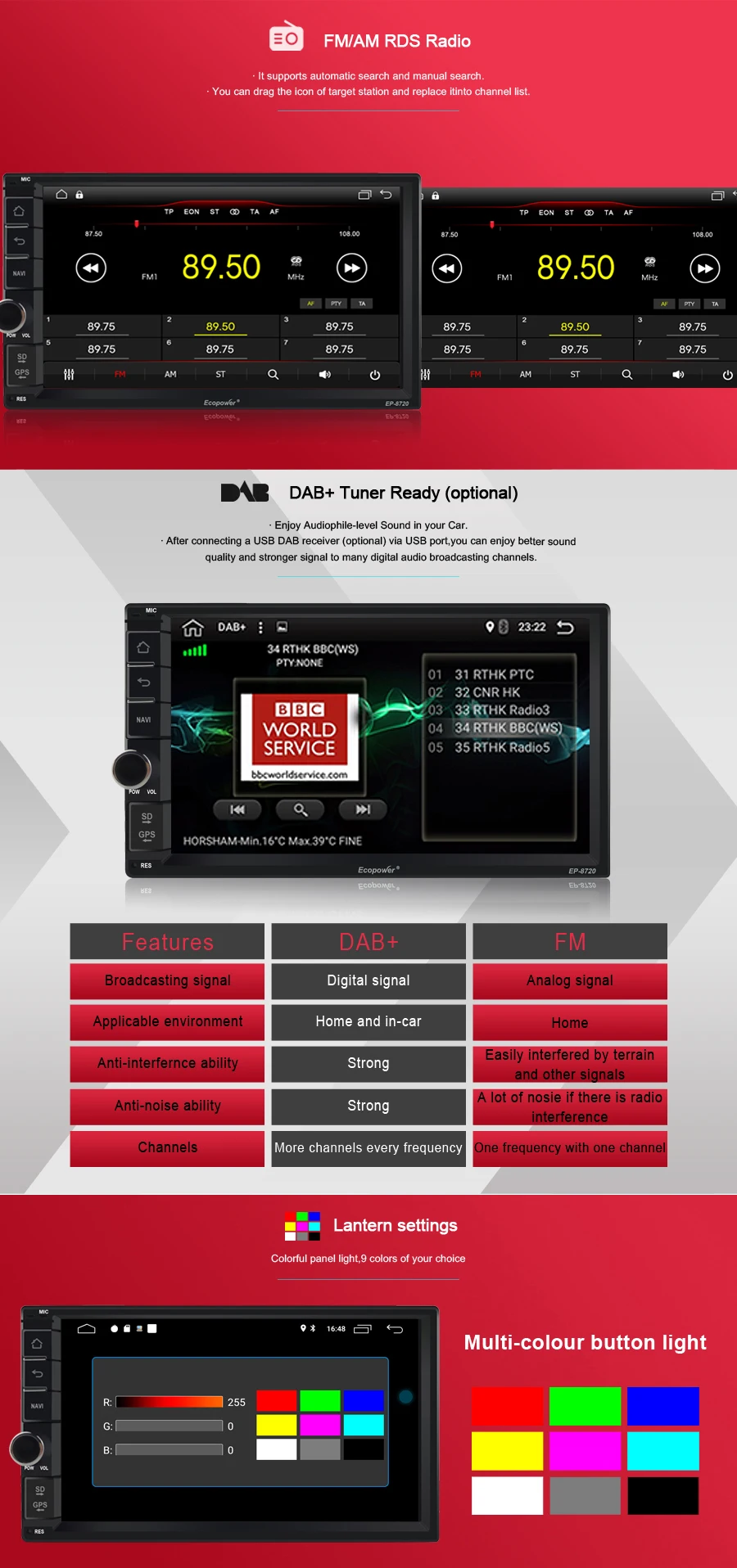 DE STOCK! AVGOTOP Android 9.1 CAR DVD PLAYER Navigation for FIAT DUCATO/JUMPER/BOXER Built-In WiFi Car Radio GPS