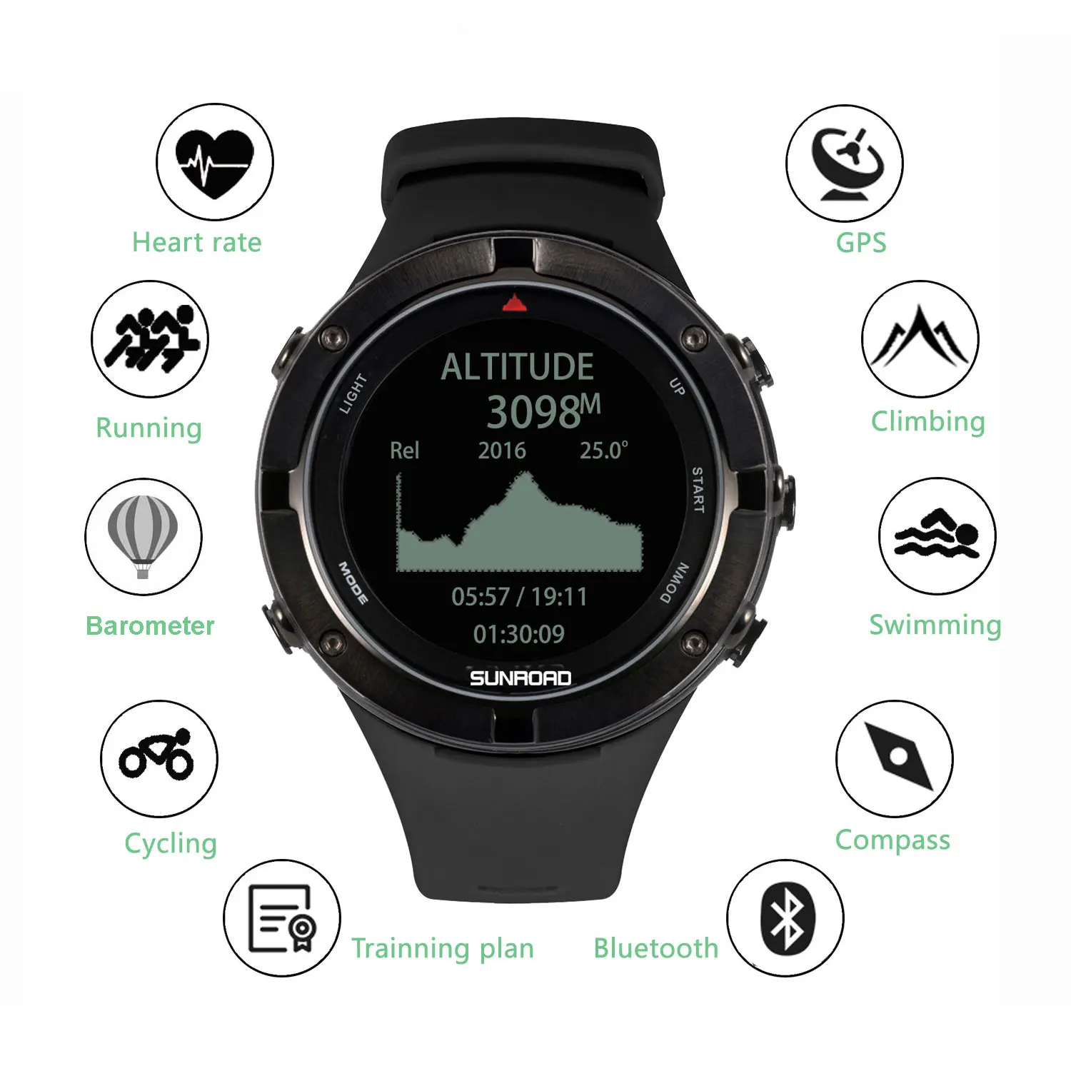 Спортивные Смарт-часы Sunroad с GPS-трекером для плавания водонепроницаемость 50 м