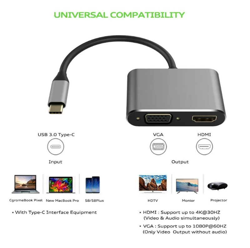 Eyefun аудио и видео конвертер тип- c к hdmi vga адаптер Тип 4k для компьютера MSI Lenovo Dell Huawei